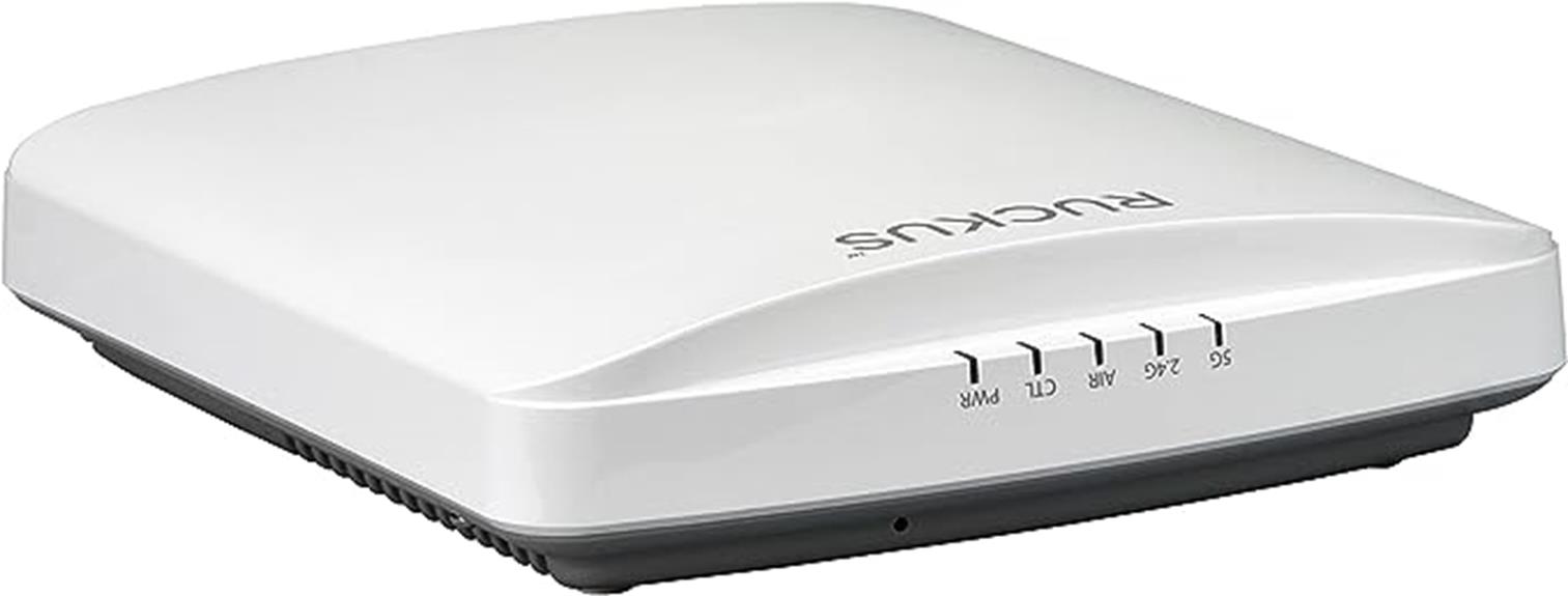 detailed review of ruckus r650 wi fi 6 access point