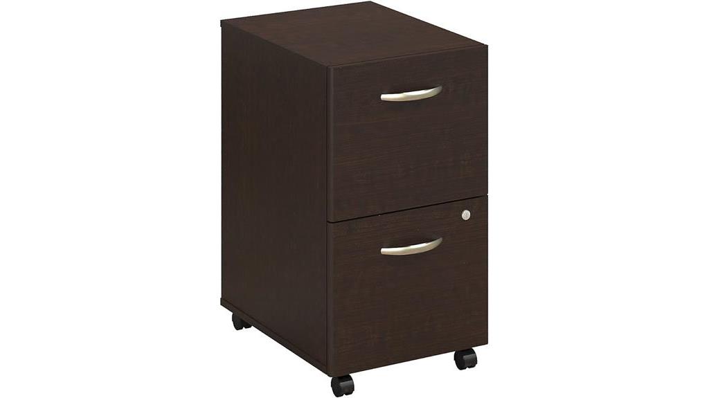 office furniture review details